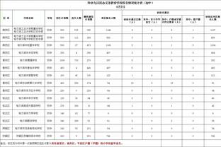 唇语专家解读沃克&莫派冲突：沃克称莫派拿他孩子开涮，要干翻他